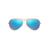 Aviator Glasses Blue